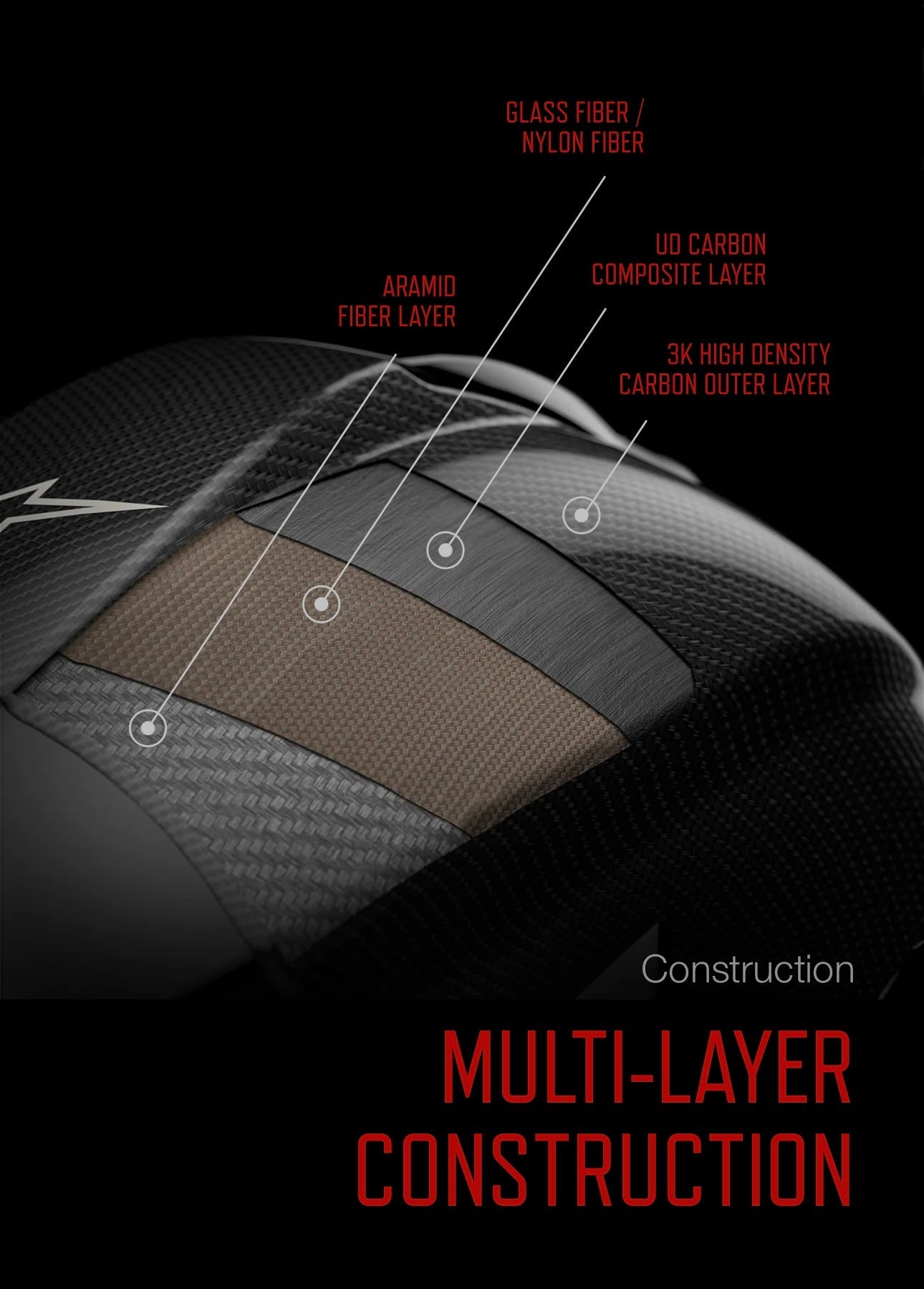 Alpinestars Supertech R10 Solid Helmet - InGearMotoAlpinestarsMotorcycle HelmetXS (53 - 54)