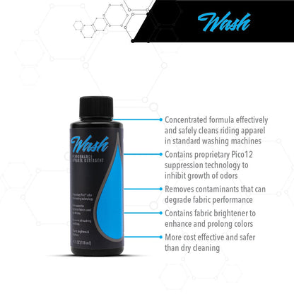 Molecule Apparel Wash 16oz. - InGearMotoMoleculefabric refresher