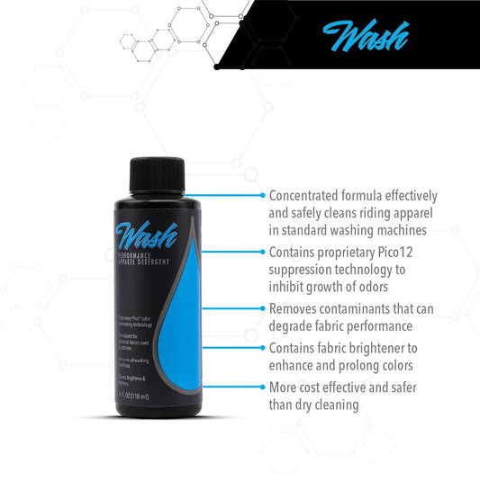 Molecule Apparel Wash 16oz. - InGearMotoMoleculefabric refresher