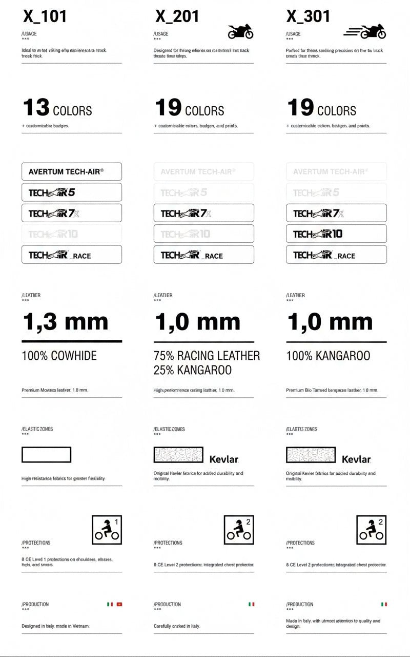 REV'IT! TAILORTECH Custom Suit - InGearMotoREV'IT!Motorcycle SuitX_301