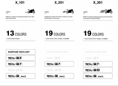 REV'IT! TAILORTECH Custom Suit - InGearMotoREV'IT!Motorcycle SuitX_301